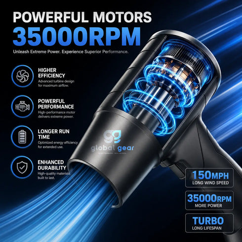 AirForce Turbo Leaf Blower | Cordless Air Blower | Car Dryer 35000 RPM