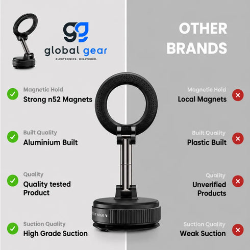 MagPro 360° Hold - N52 Suction Holder
